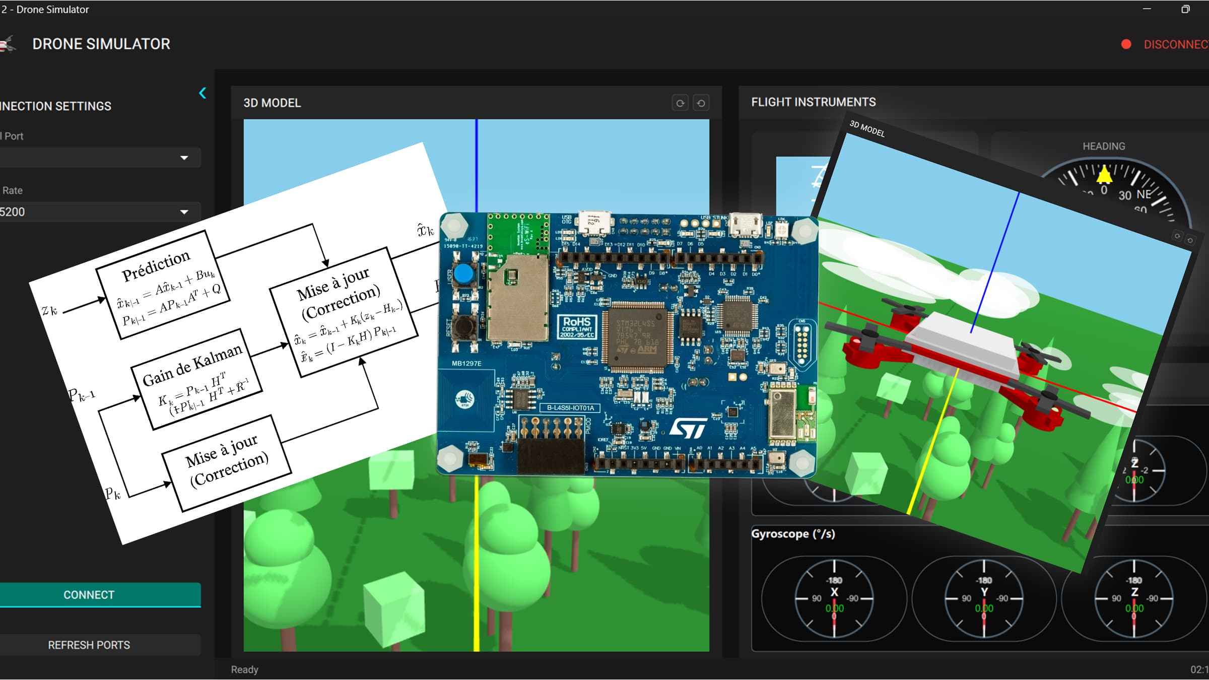 Data Fusion System for IMU Orientation Sensors
