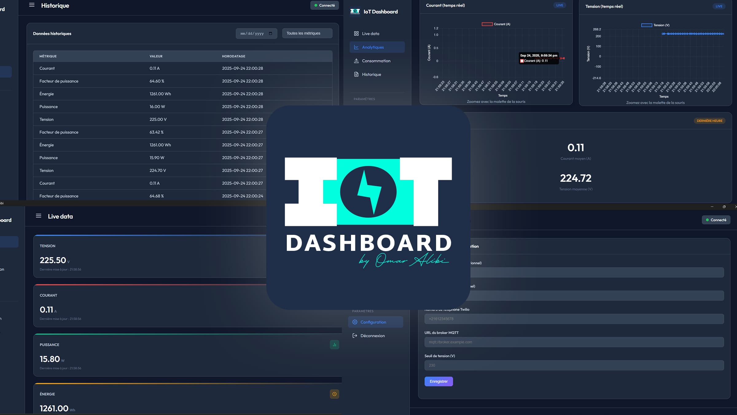 IoT Dashboard for Connected Industrial Machines